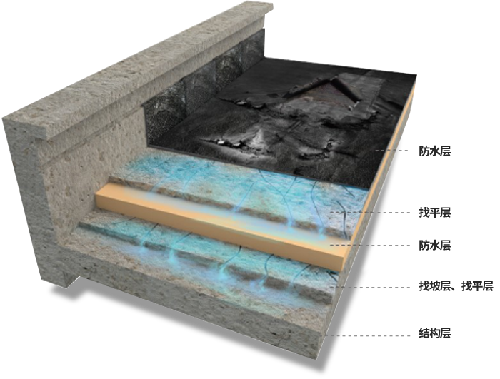 壹号娱乐-NG大舞台-相信品牌的实力