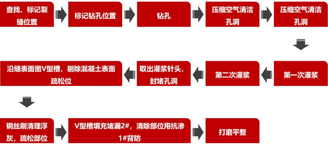 壹号娱乐-NG大舞台-相信品牌的实力