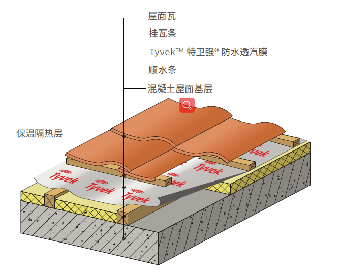 壹号娱乐-NG大舞台-相信品牌的实力