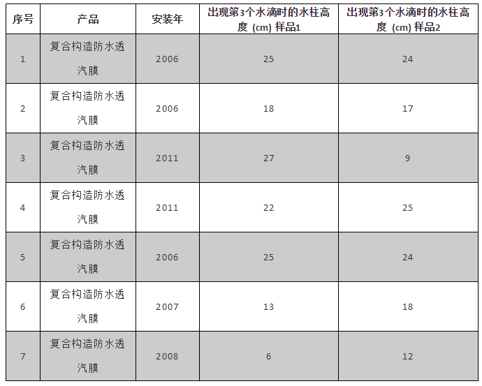 壹号娱乐-NG大舞台-相信品牌的实力