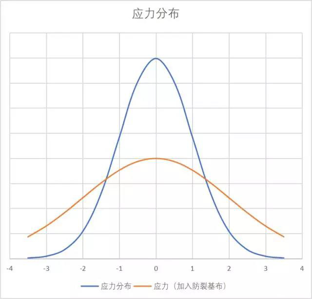 壹号娱乐-NG大舞台-相信品牌的实力