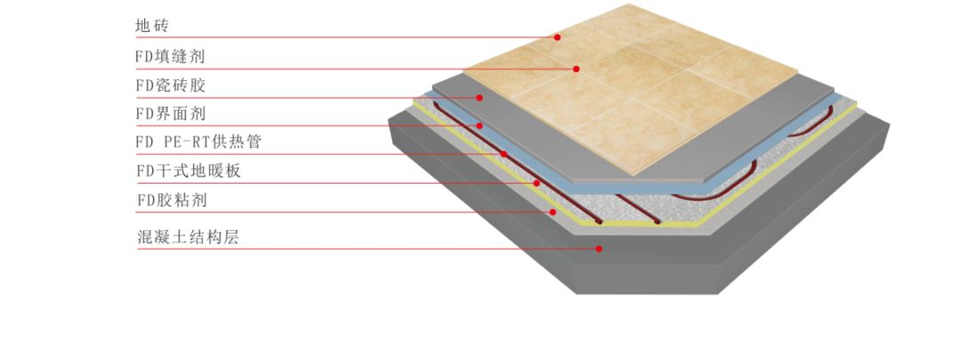 壹号娱乐-NG大舞台-相信品牌的实力