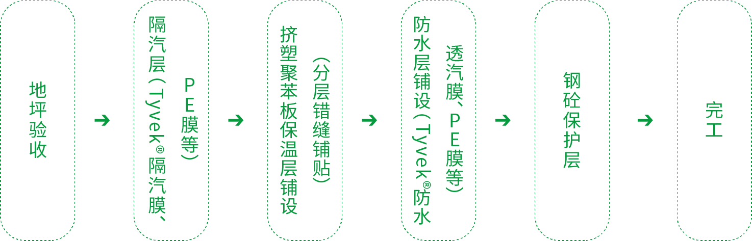 壹号娱乐-NG大舞台-相信品牌的实力