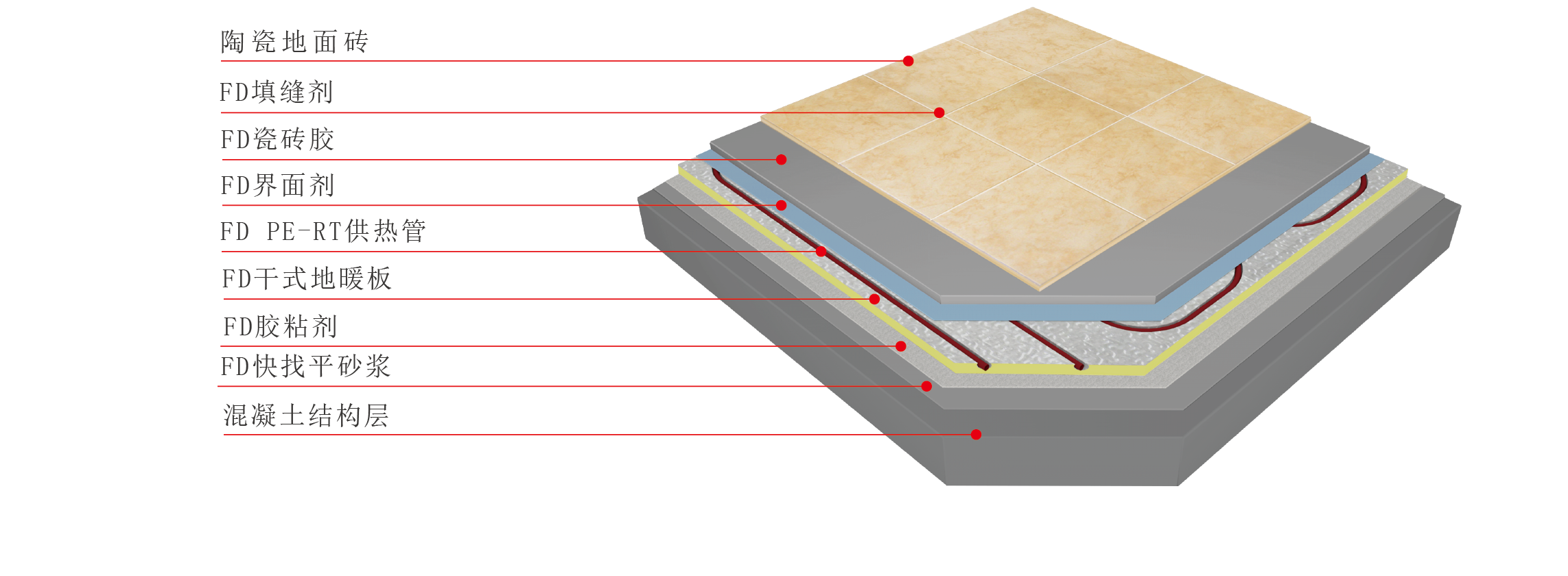 壹号娱乐-NG大舞台-相信品牌的实力