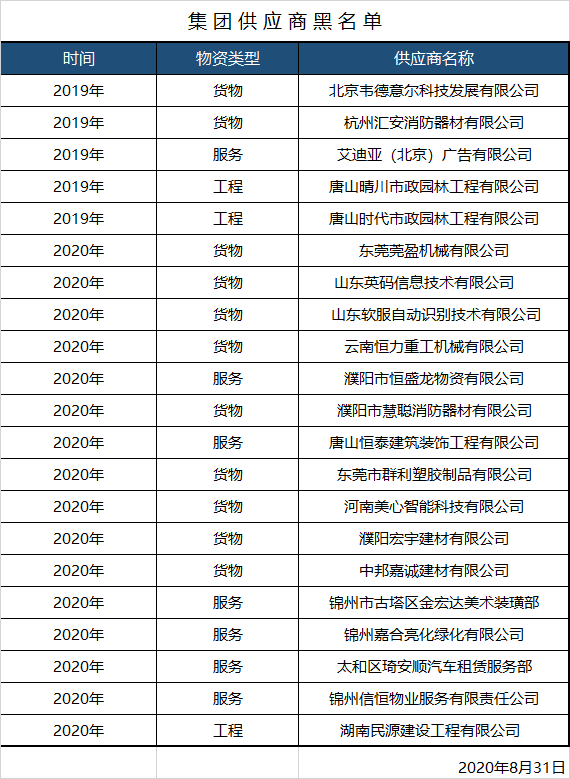 壹号娱乐-NG大舞台-相信品牌的实力