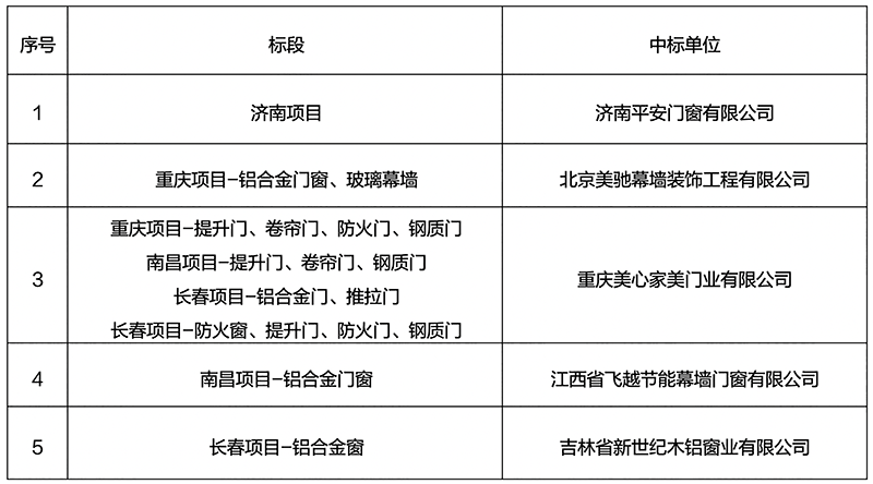 壹号娱乐-NG大舞台-相信品牌的实力