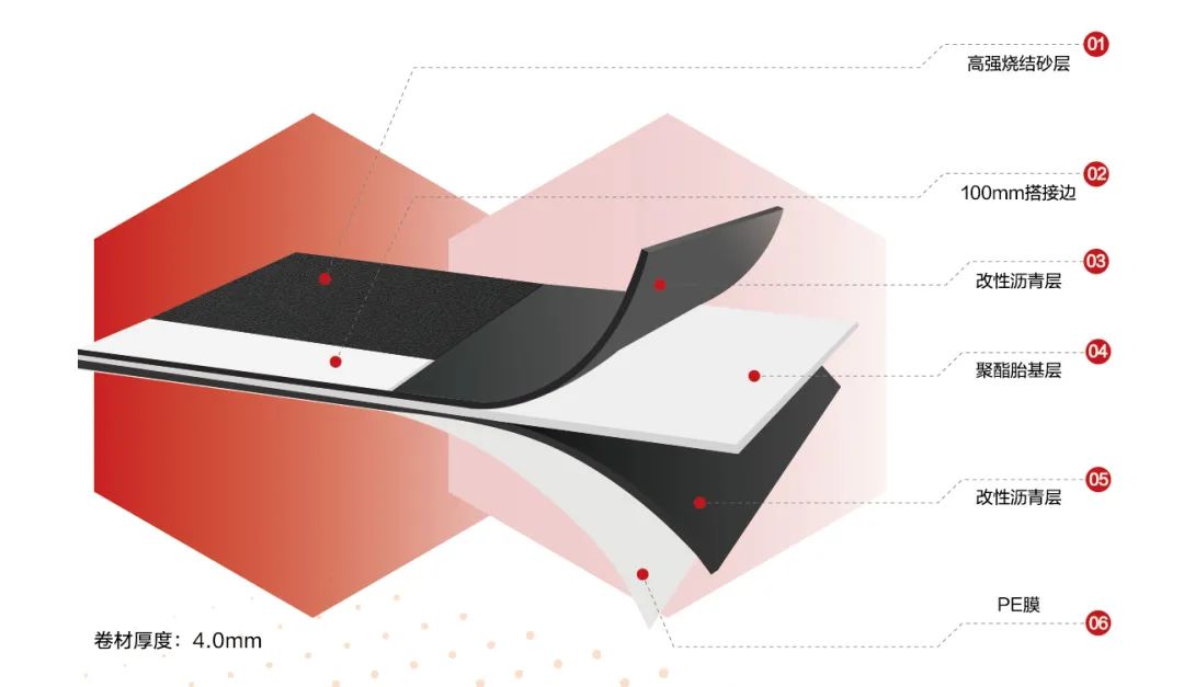 壹号娱乐-NG大舞台-相信品牌的实力