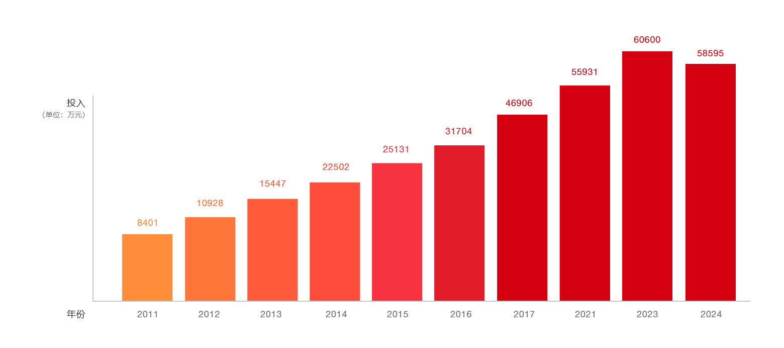 壹号娱乐-NG大舞台-相信品牌的实力